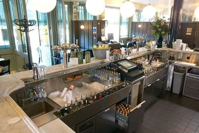 Bar — vue 2
